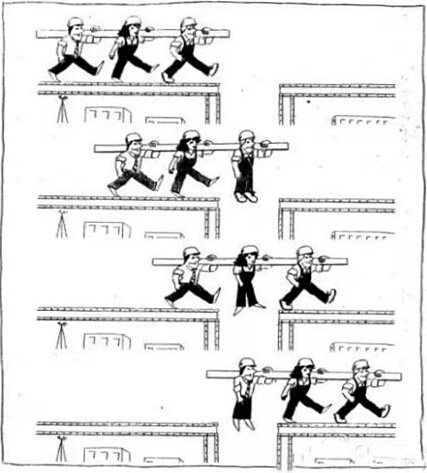 团队合作很重要
