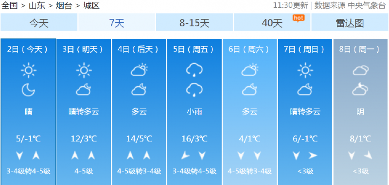 1614730842652880.png QQ截图20210302161438.png