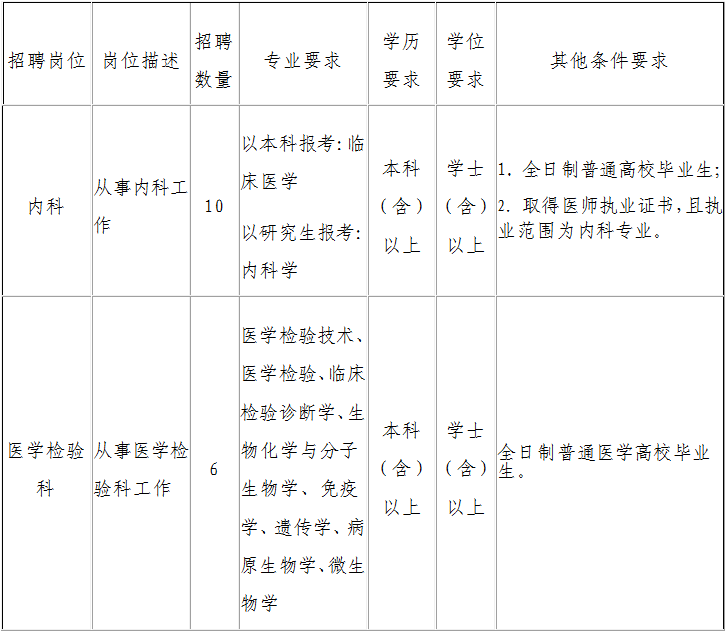 QQ截图20220303150813.png