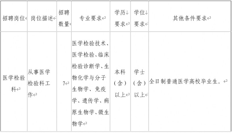 QQ截图20221008205818.png