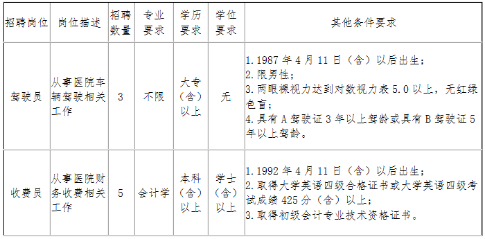 QQ截图20230411153944.png